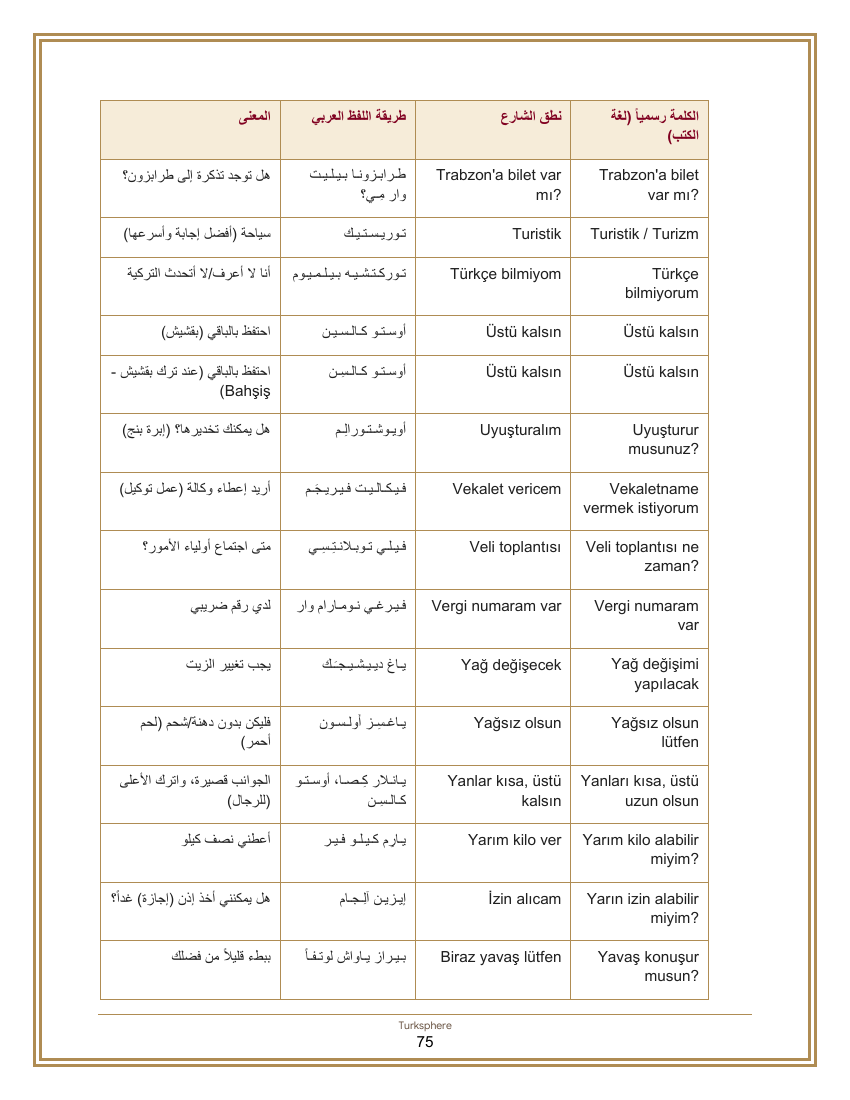 جدول مرجعي شامل للعبارات