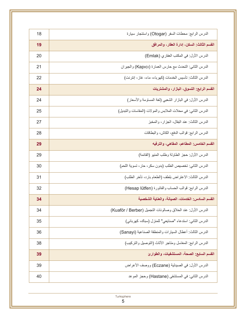 فهرس دليل الشارع السريع